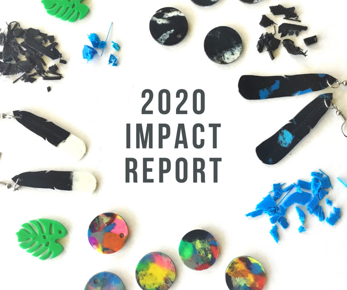 Remix Plastic Impact Report 2020