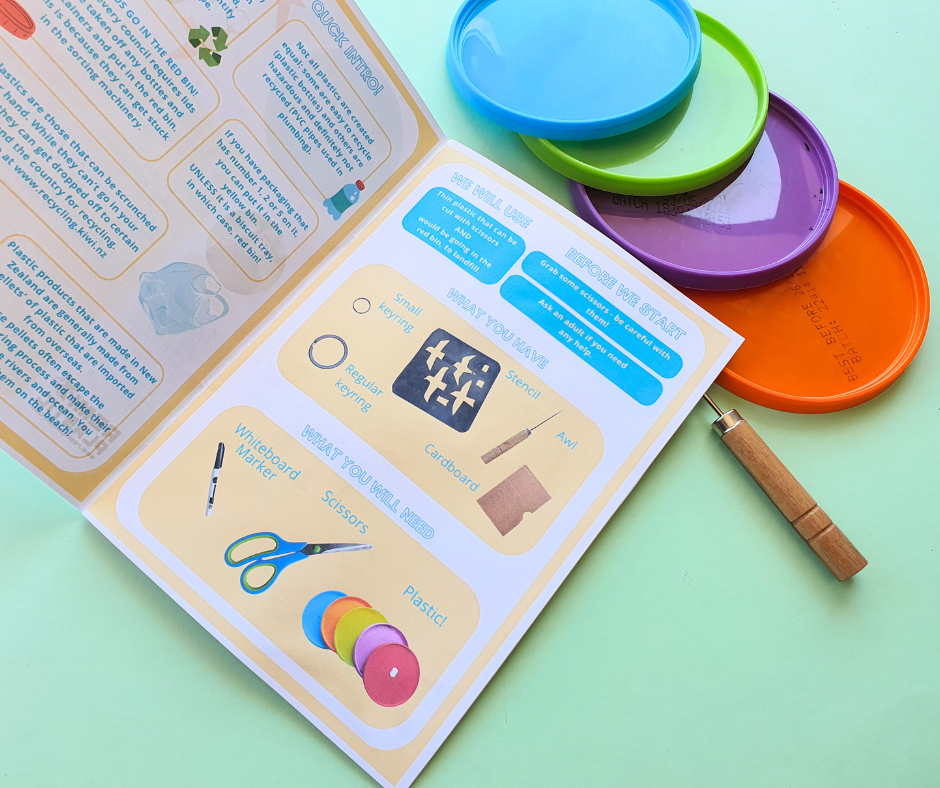 Upcycled Bird Keyring/Bag Tag Kit | Kit